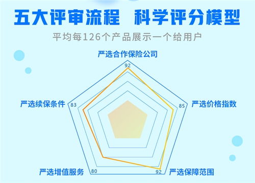 科技賦能保險成果顯著，輕松集團榮獲“年度保險科技領軍企業”獎